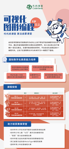 代碼部落 創新教學用具，賦能編程教育新未來