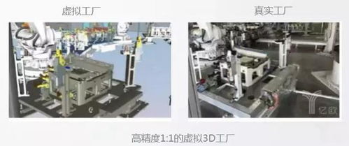 解讀 工廠數字化與智能化的四個階段——以教學用具研發為例